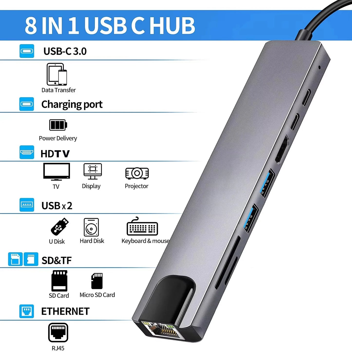 8 in 1 USB C Hub Type C to 4K HDTV Adapter with RJ45 SD/TF Card Reader Fast Charger for Macbook Notebook Windows Laptop Computer
