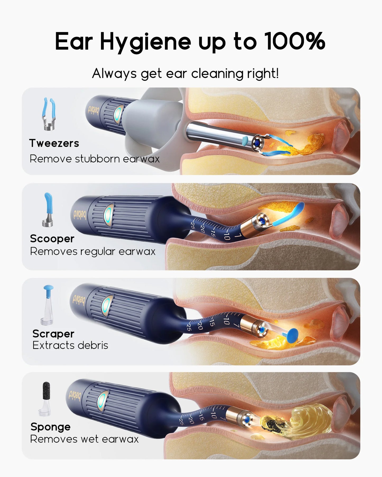 Bebird EarSight Plus I35R – HD Visual Ear Cleaner with Camera & Wireless Tweezers