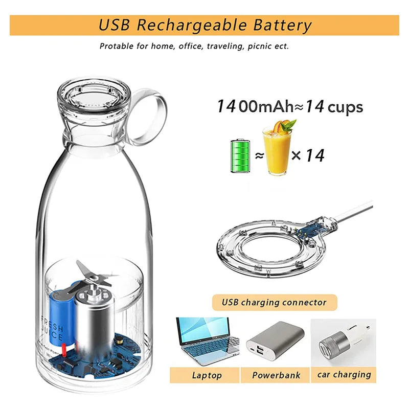 Mini Portable Blender – USB Rechargeable Juicer & Smoothie Maker for Travel, Office & Home