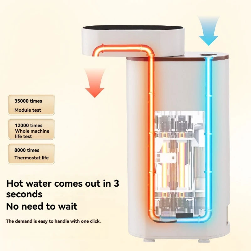 Instant Hot Water Dispenser – Portable Desktop Mini Water Boiler for Dorm, Travel, and Office Use